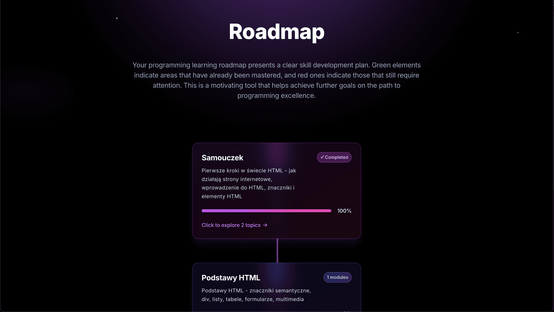 Roadmap